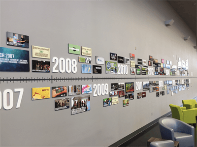 Time Line Photo
